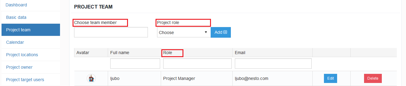 Project Team