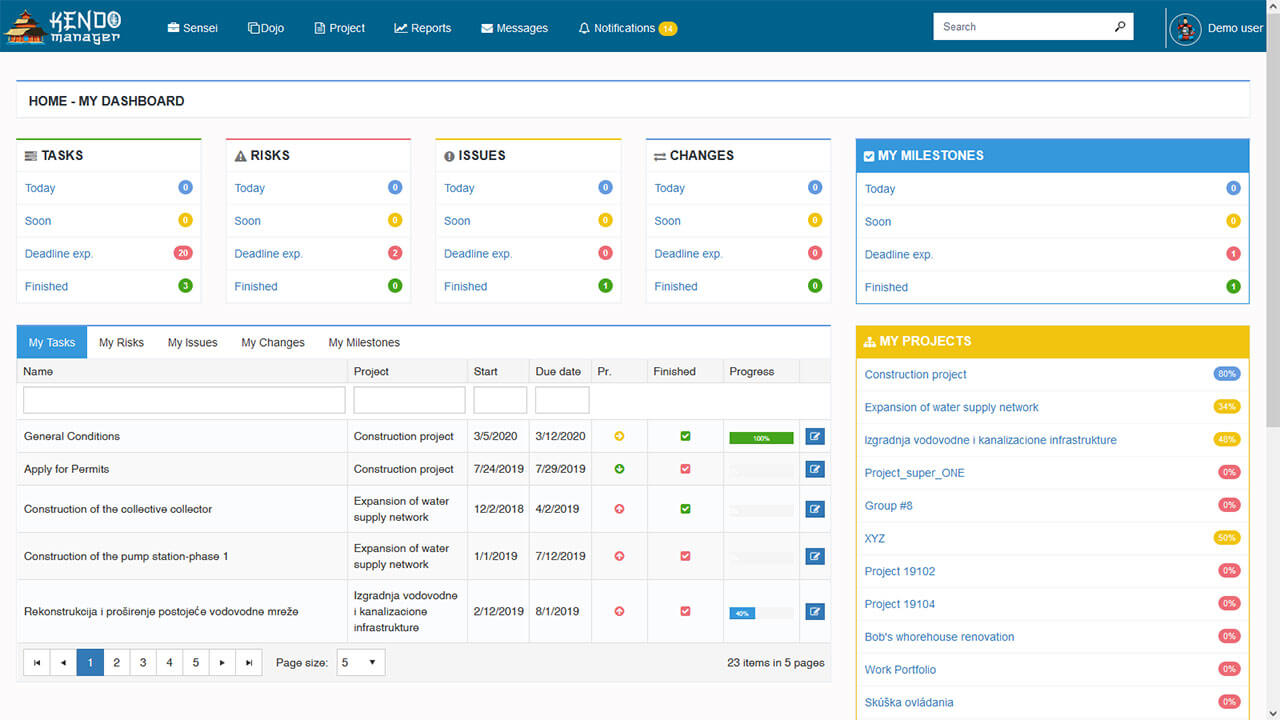 free project management