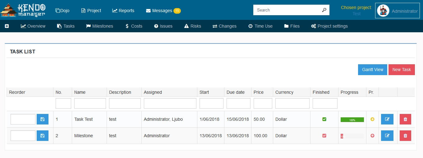 Kendo Gantt Chart Example