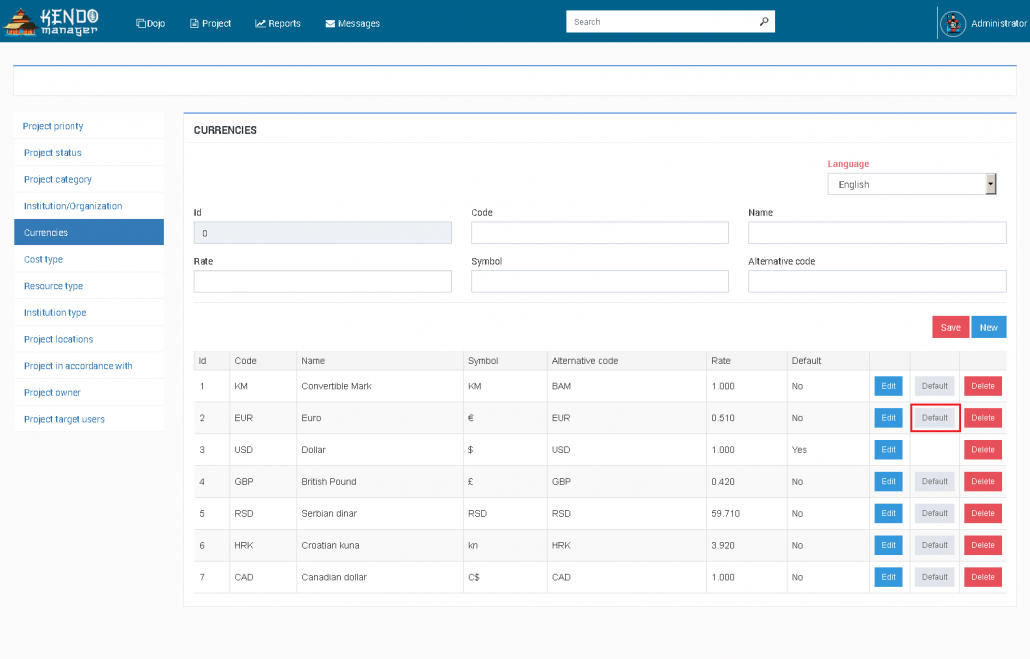 Basic steps for Kendo Manager operation | Code Tables
