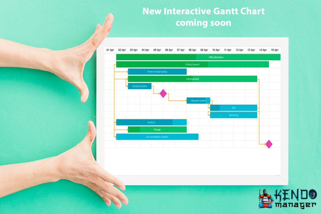 Interactive Gantt Chart