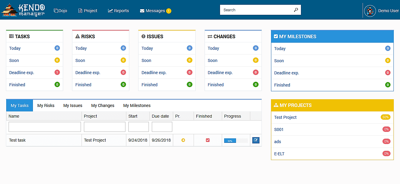 Kendo Manager Project Dashboard