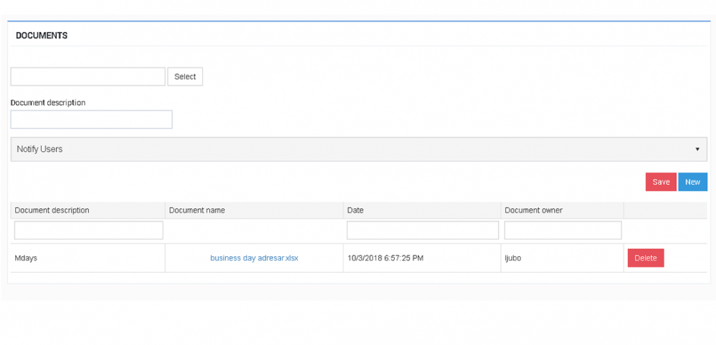 Task Management software | Project Management Software | Kendo