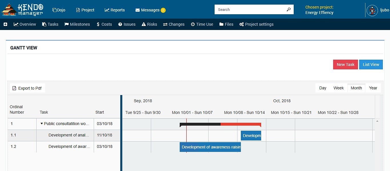 gantt chart software kendo manager free gantt chart software