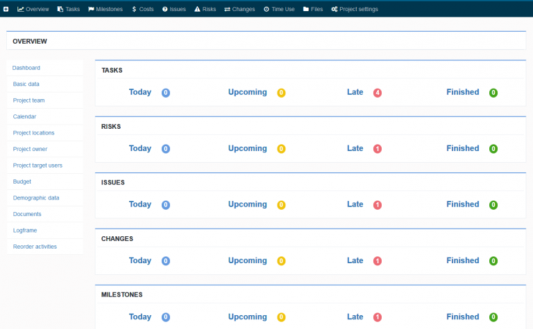 Project management tool | Modern Project Management | Kendo Manager