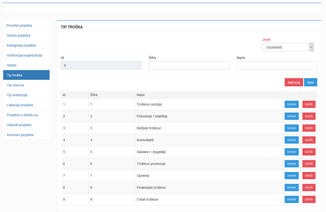 Kendo šifarnik tip troška Kendo šifarnik tip troška