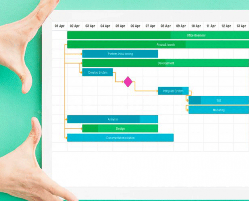 Gantt-diagramm-software_project