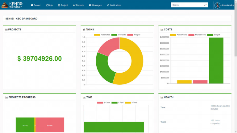 Free MS Project Alternative Free Microsoft Project Alternative