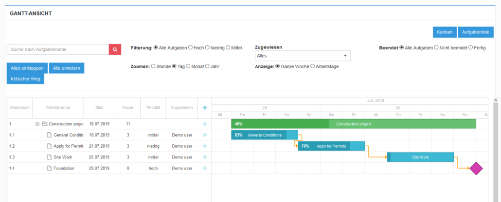 Gantt-Diagramm-Software im Browser mit Aufgaben, Abhängigkeiten und Zeitleiste