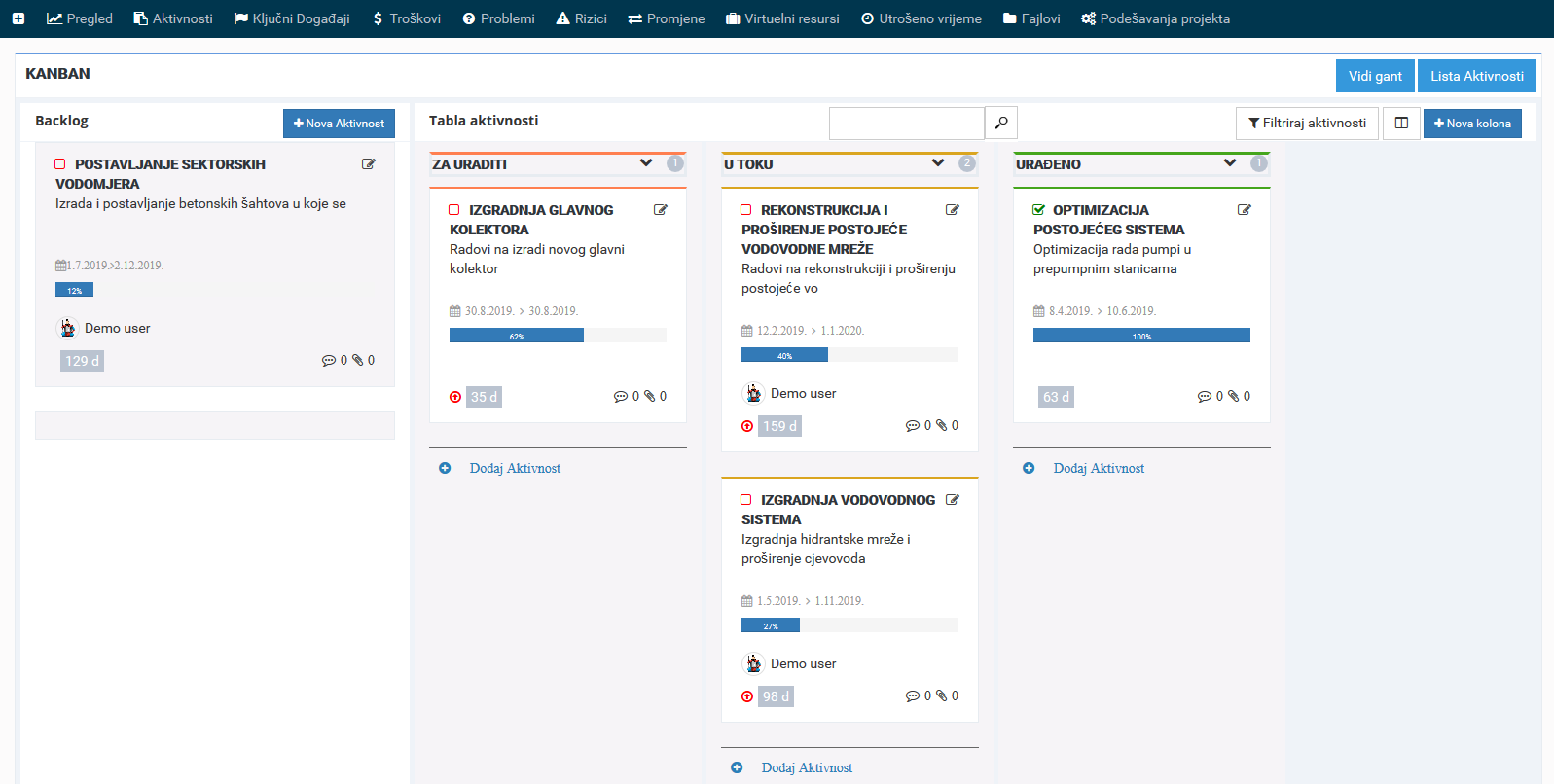 Kanban tabla