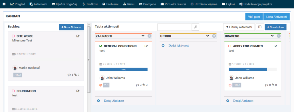 Kendo manager kanban ploča