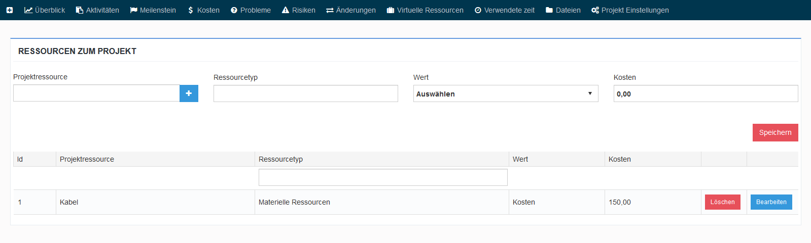 Virtueller Ressourcen Management