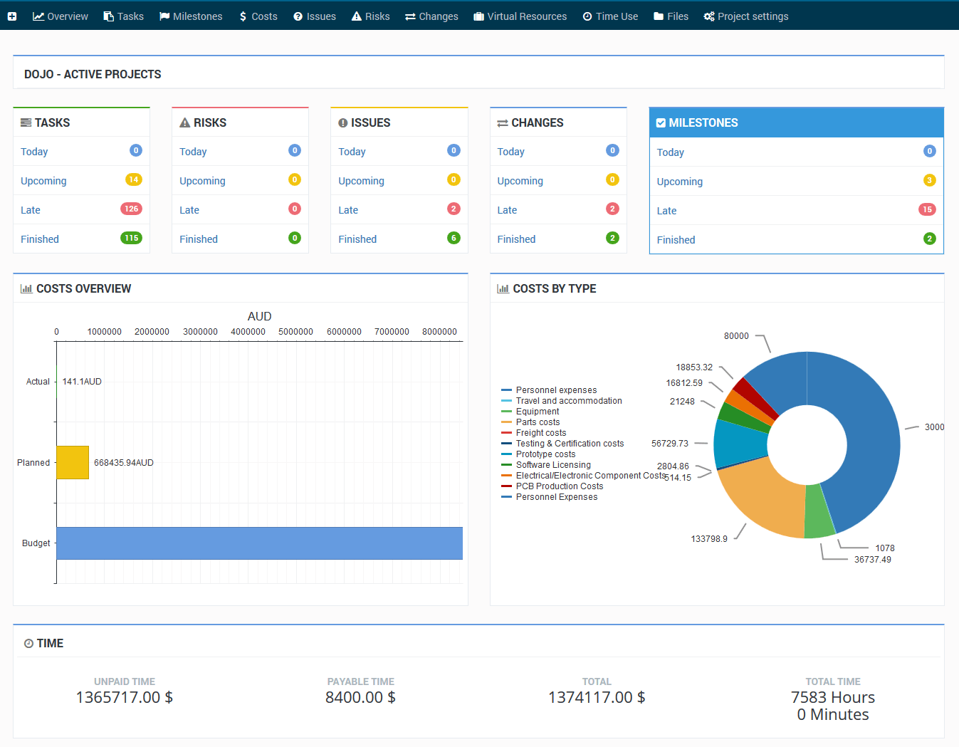 Online Gantt Chart Software