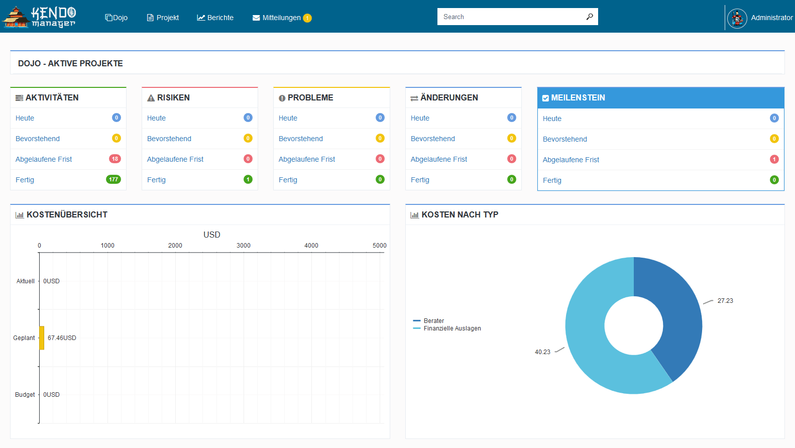 On-premise Projekt Management
