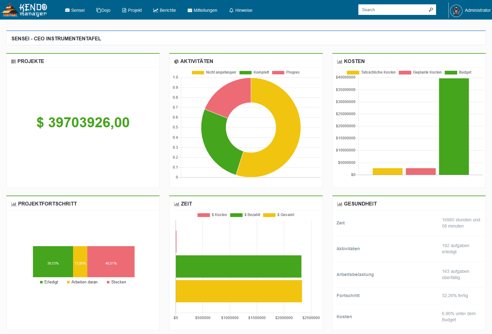 Self hosted Projektmanagement Software