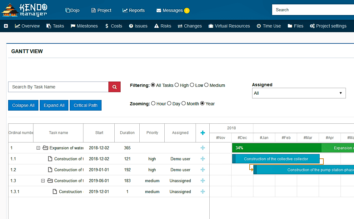 Self-hosted Project Management Software for Construction