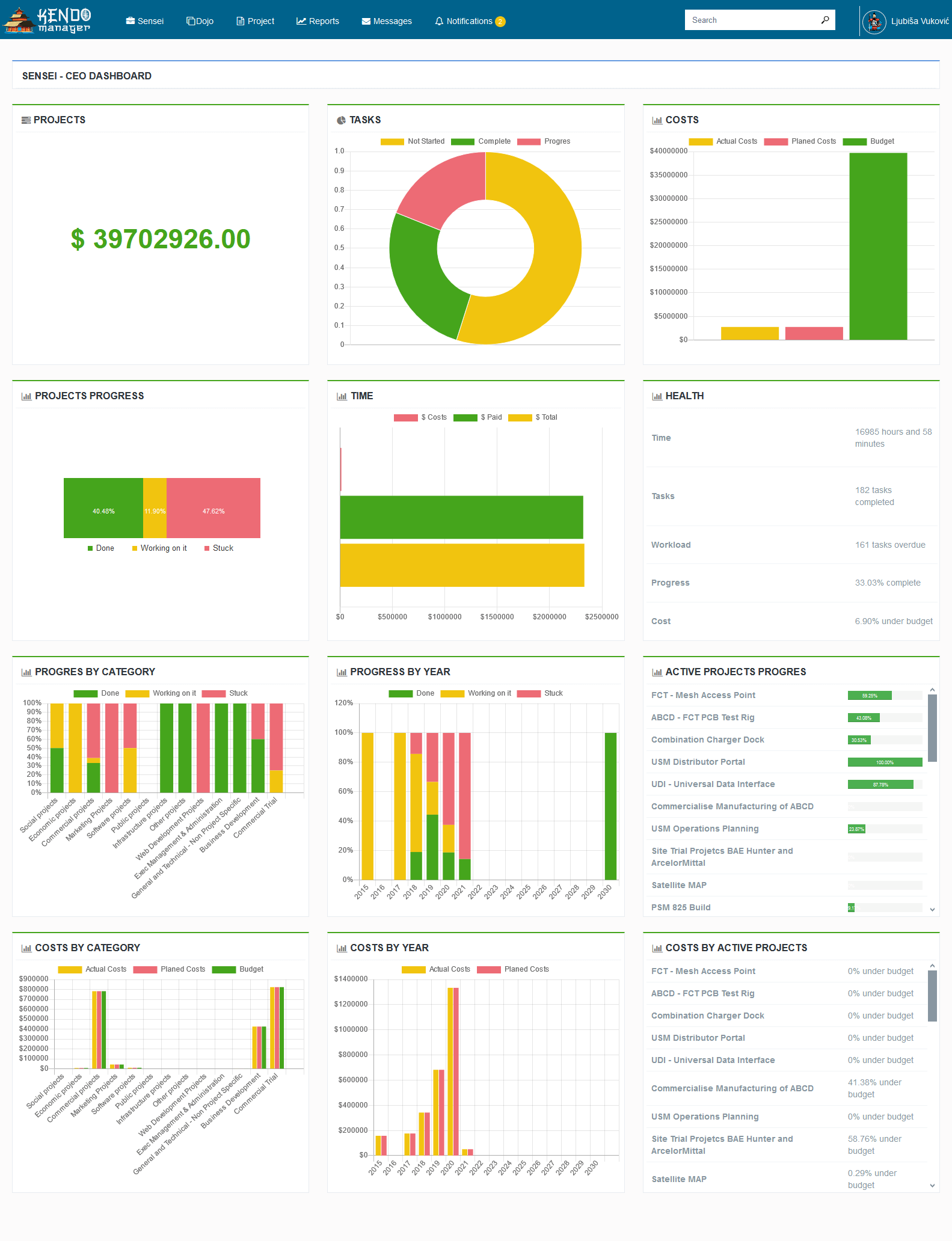 Kendo Manager 3.6