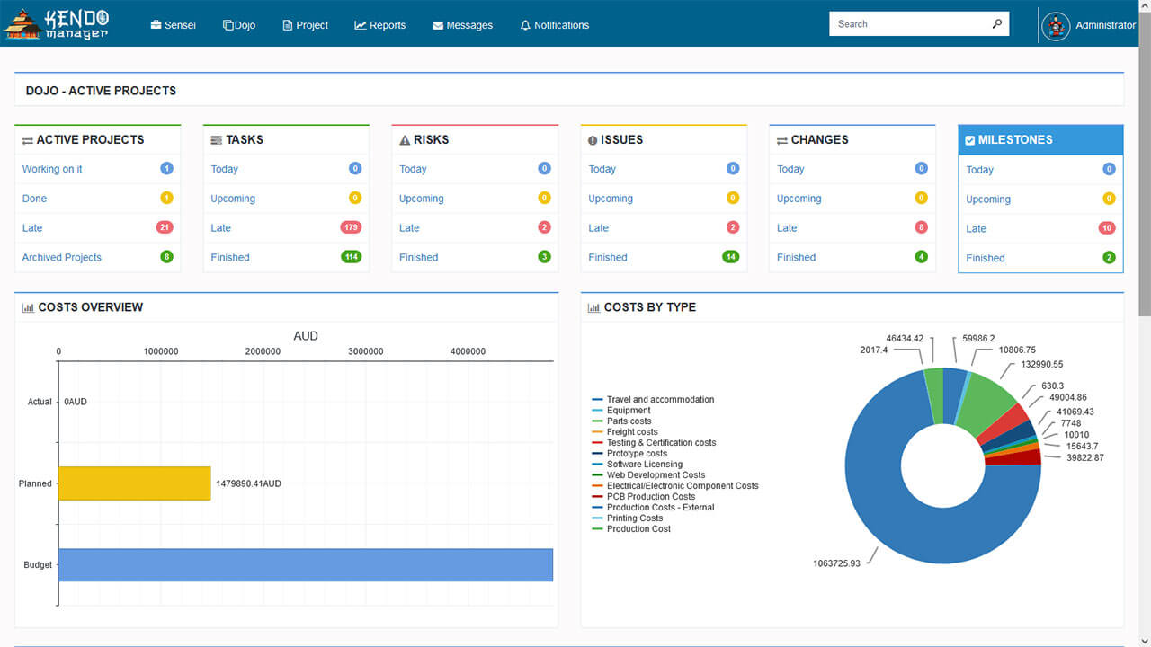 Free Self-Hosted Project Management Tools