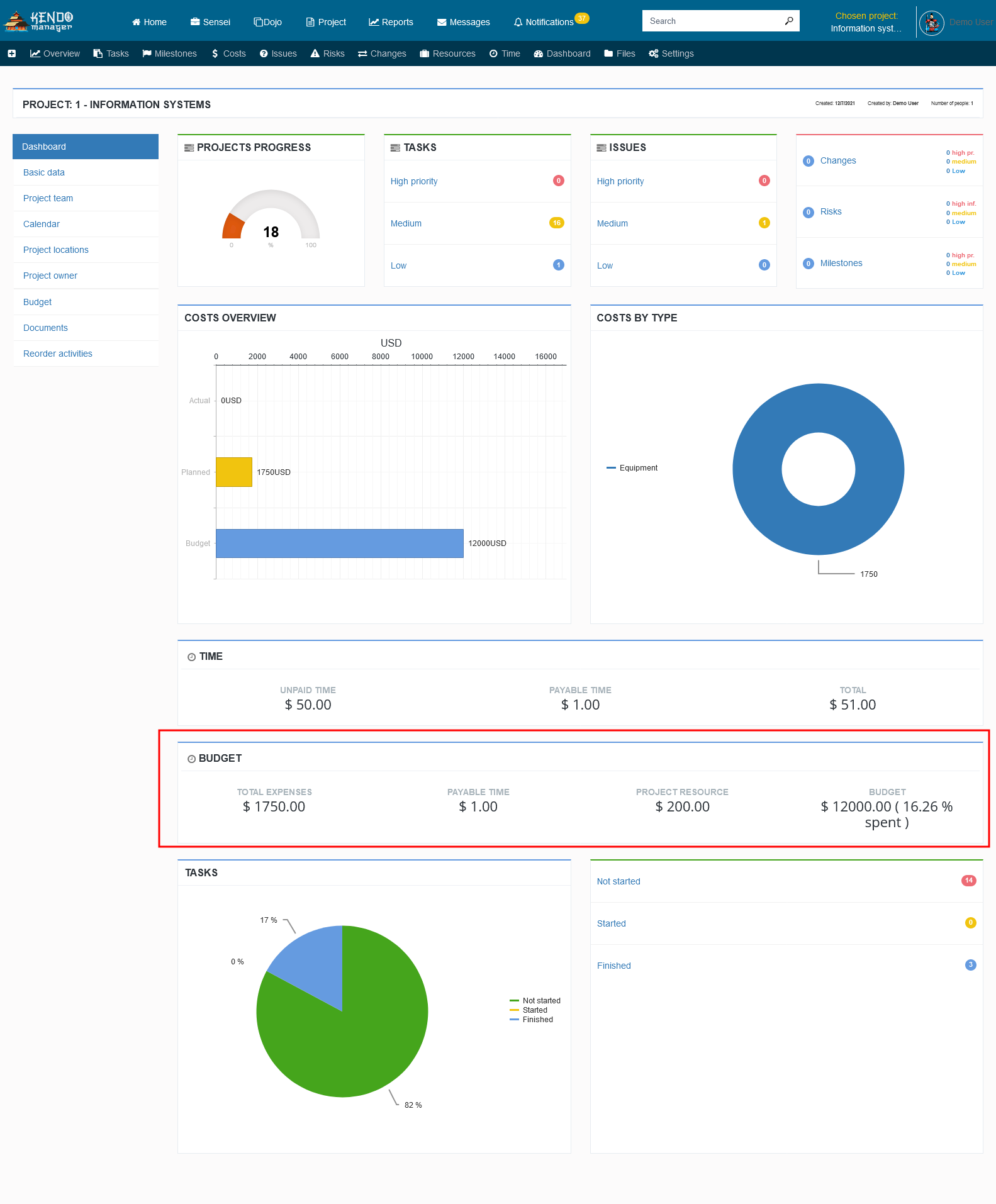 project resources