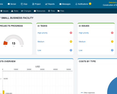 Kendo project dashboard