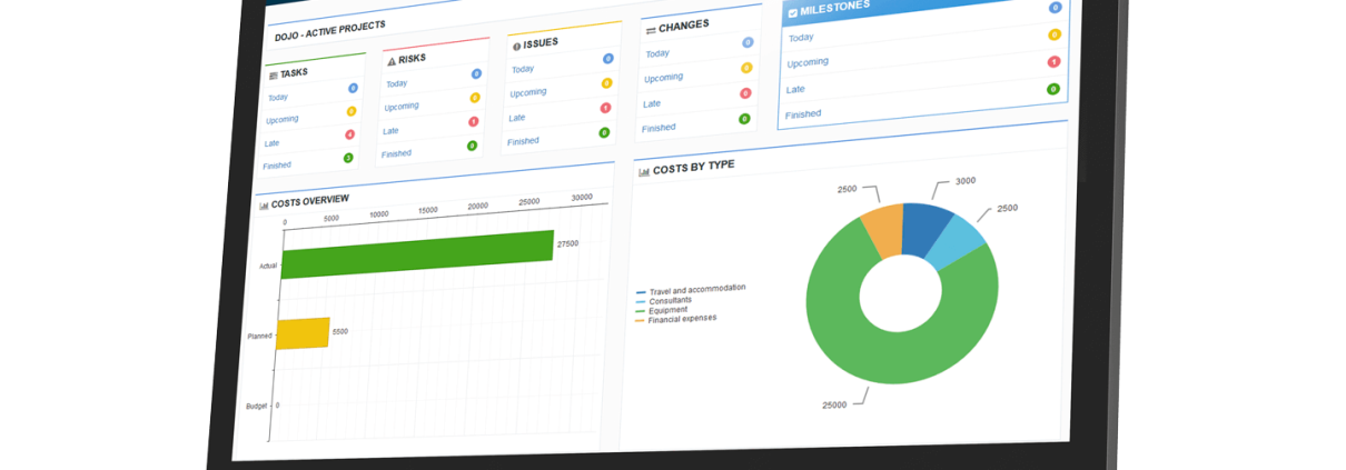 Self-Hosted Project Management Software for Banking