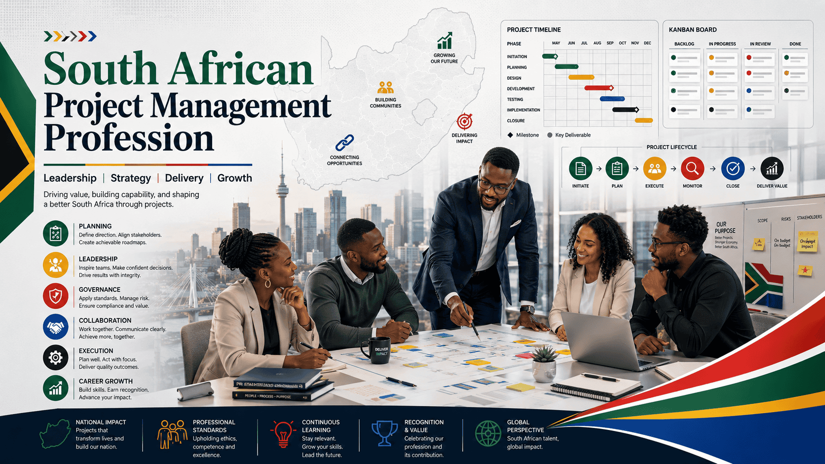 South Africa through project management