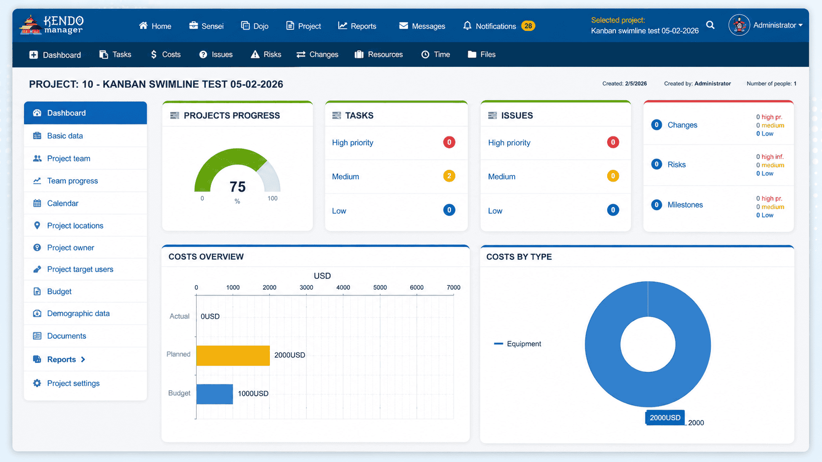 kendo manager self -hosted project management