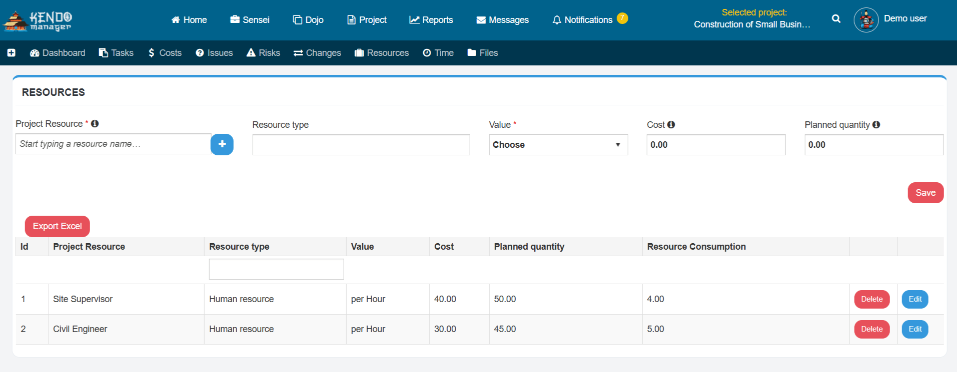 self-hosted resource management