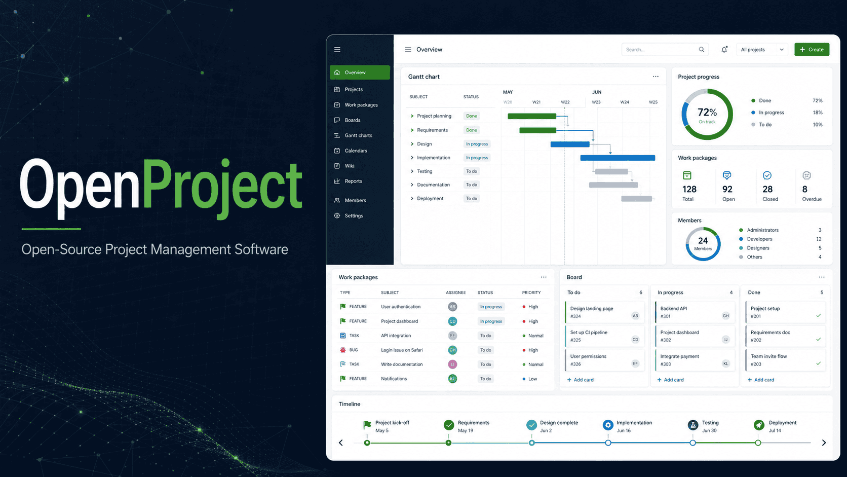 open project